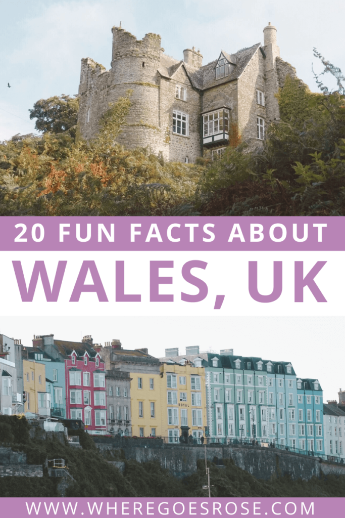 Facts about Wales